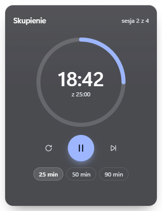 Wizualizacja widgetu: Timer skupienia