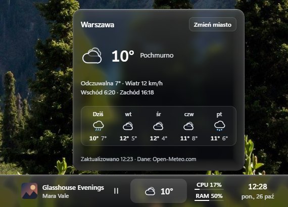 Dock na dole ekranu z otwartym panelem pogody dla Warszawy, odtwarzaną muzyką, obciążeniem procesora i zegarem